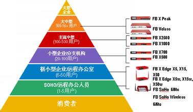 �ⰲװ�齫��ң������Ƶ�������������绥������չ����������ĵ㳫��...